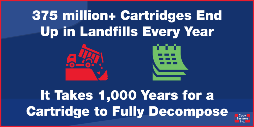20241112_CSI_EpsonSustainabilityGraphics-02 | Copy Systems Inc. 375 million+ Cartridges End Up in Landfills Every Year. It Takes 1,000 Years for a Cartridge to Fully Decompose.