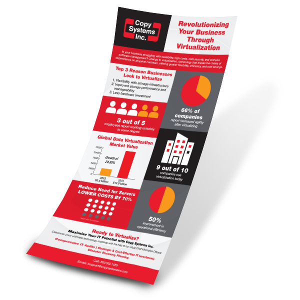 virtualization infographic mock up