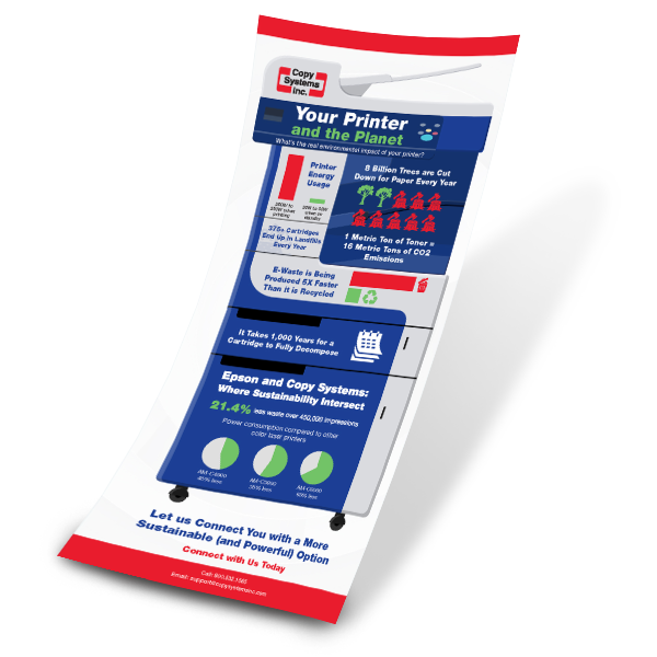 Environmental Impact Infographic Mockup